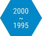 1995~2000